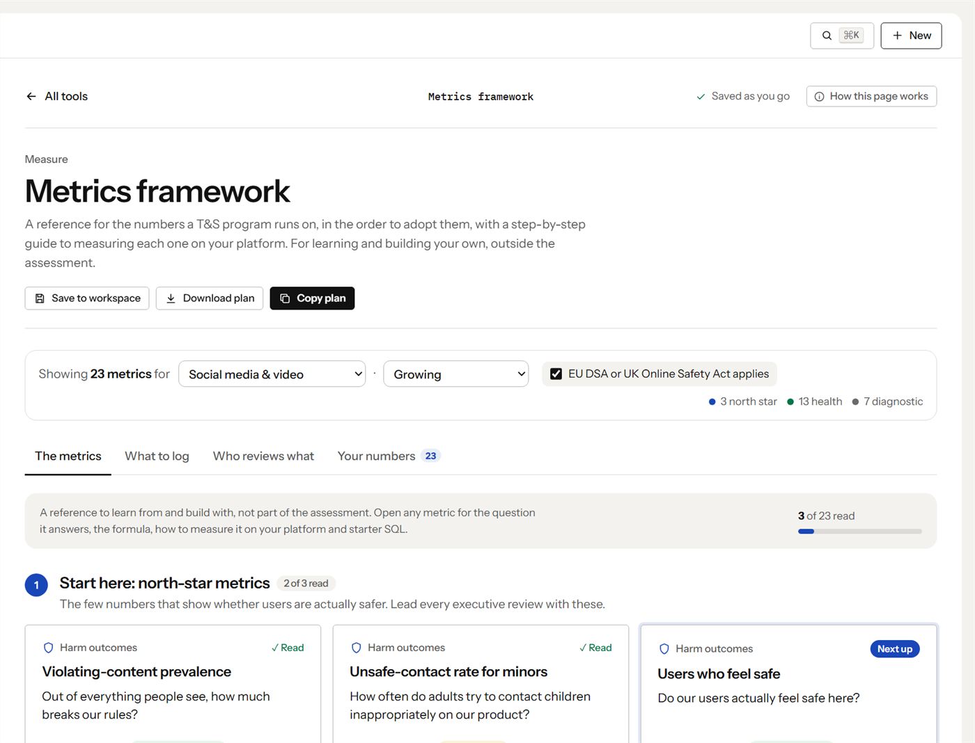 Metrics framework in T&S Workbench